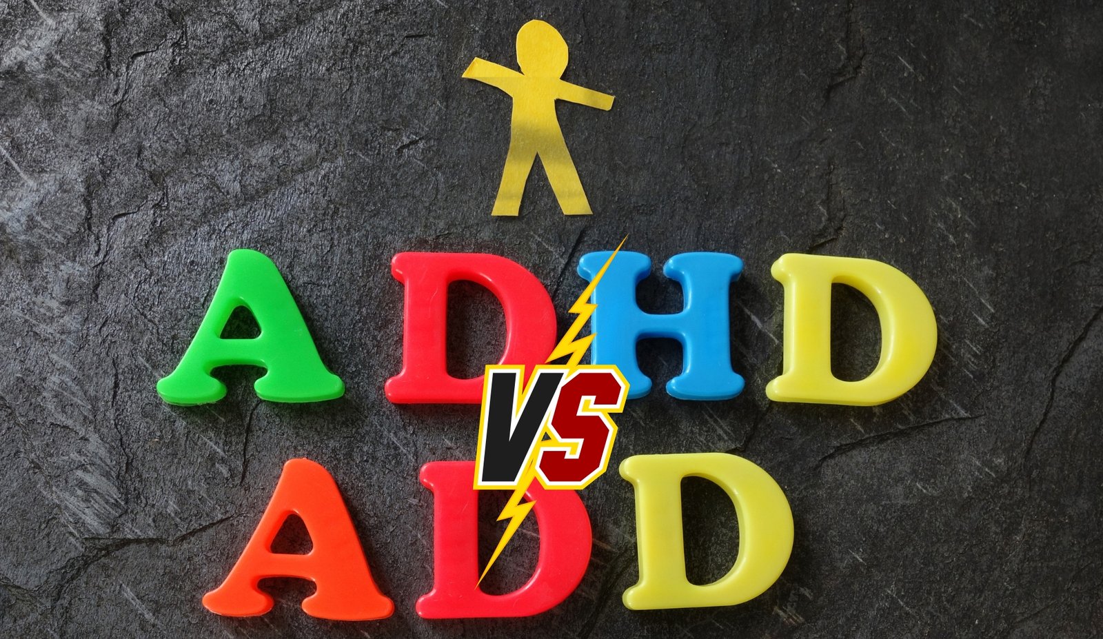 Is Add and Adhd the Same Thing