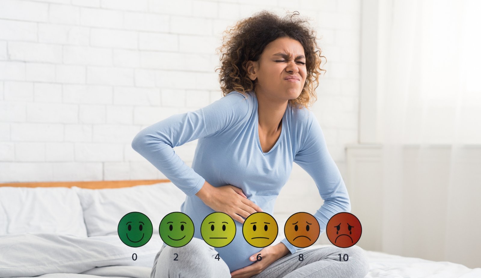 Pain Scale for Labor